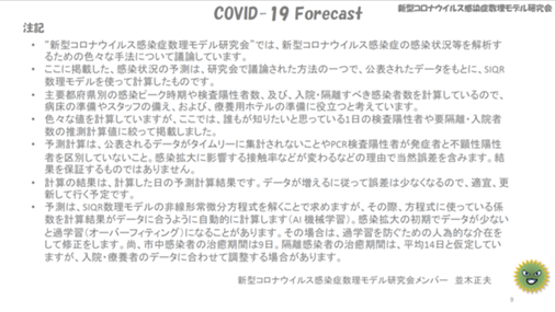 COVID-19 Forecast_8