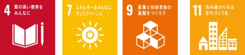 SDGｓ