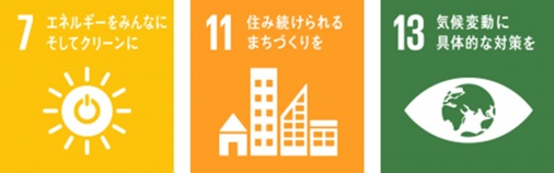 SDGs