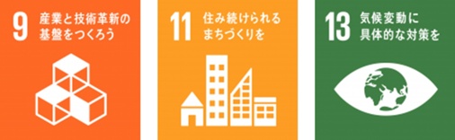 SDGｓ9．１１．１３